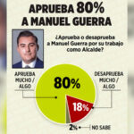 Manuel Guerra Cavazos recibe amplio respaldo ciudadano en García.